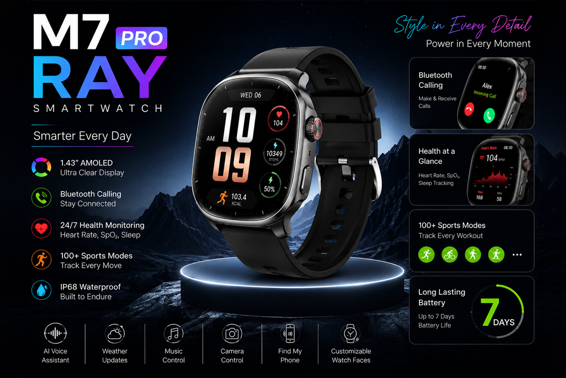 Best Fitness Bands for Every Budget
